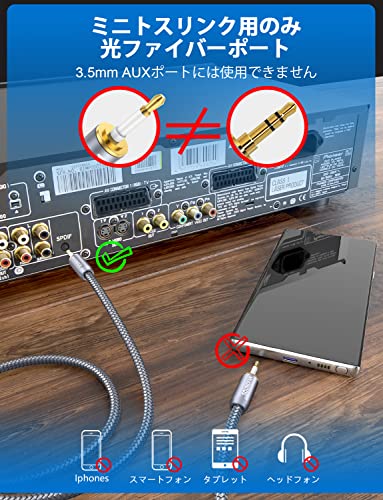 ������̵����SOUNDFAM Mini ���ǥ����륱���֥�, TOSLINK-�ߥ�TOSLINK�����֥� �ʥ��������� ���ѷ�-3.5mm���ݷ� �����ǥ��������֥� �ۡ��ॷ������/HDTV/������ɥС�/Hi-Fi�����ƥ������б� ���졼 (�᥿��إå� �ߥ˸������ǥ��������֥�, 1M)