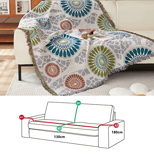 TMVOK マルチカバー 北欧風 ソファカバー おしゃれ 長方形 ブランケットフリンジ付き 綿 2人掛け 3人掛け 4人掛け カウチ ベッドカバー 毛布 ネイ ティブ カーペット テーブルクロス テーブル掛け枚 リバーシブル 汚れ防止 四季通用 大判 洗える 超便利 130*180cm