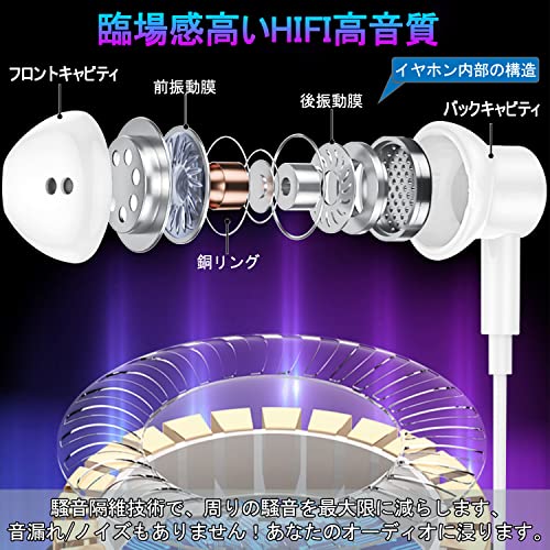 xunbida イヤホン 有線イヤホン マイク付き 3.5mmジャック 【音質強化バージョン】 磁気設計 絡み防止 いやほん カナル型 イヤホンマイク 音量調整 通話対応 ノイズキャンセリング テレワーク/オンライン会議/トレーニング/在宅勤務/パソコン/PC/ctia規格 全ての3.5mmインタ primeplus-10041524 プライムプラス 楽天市場店 サンプル画像2