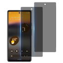 【指紋認証 2枚 覗き見防止】Wekrsu 国産旭硝子素材 強化ガラス 対応 Google Pixel 6a ガラスフィルム グーグルピクセル6a カメラフィルム カバー 保護フィルム プライバシーフィルム