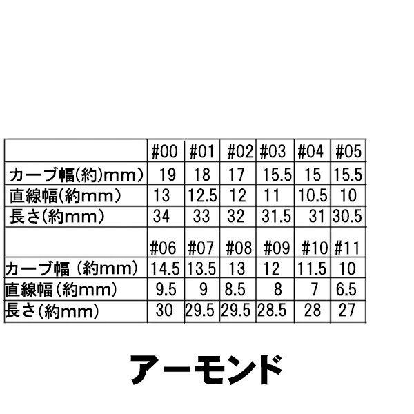 ENCP 1,2,3,go! �ե��� ��������å� �������ƥ󥷥����å� ���������롼�����ͥ��륯���塼�� Exclusive Nail Couture ������� ������ץ��奢 �������å��ͥ���