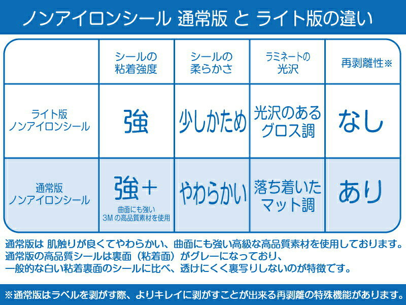 ��SALE���ʡۥ饤���ǡ������������Ѥ���ä�Ž����� �Υ󥢥�����̾�������롡������������ ������������ �ѿ� �ɿ� ����̵�� ̾�������� ��̾�������� ���ʤޤ������� �͡��ॷ���� �ɿ� �ѿ� ���� ���� ´�� �����߸���