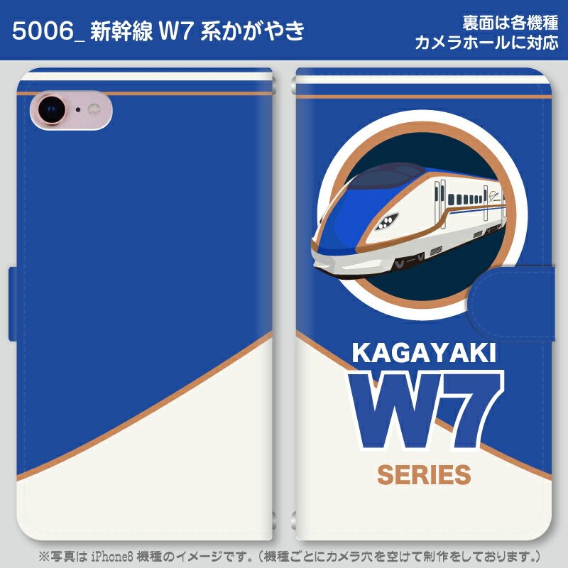 メール便送料無料!!スマホ手帳型ケース★新幹線...の紹介画像2