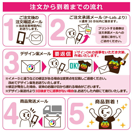 スポーツタオル名入れオリジナルフェイスタオル作成応援タオル1枚からOKカラー13色野球サッカー他イラスト13種綿100%