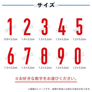 数字 赤 中サイズ 2枚入 水無しで貼れる タトゥーシール 応援 シール フェイスシール フェイスペイント ラグビー 野球 サッカー soccer サムライ ブルー がんばれ 日本 フェス イベント スポーツ 観戦 野外 応援 パーティー 顔 日の丸 日本代表 【メール便送料無料】ネット通販 サッカー 用品 セール