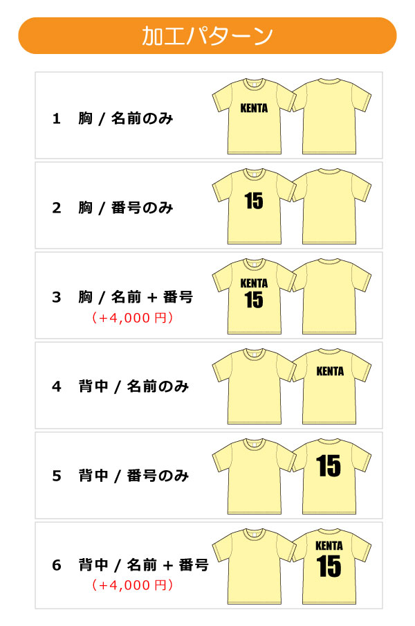 親子でお揃い！オリジナル名入れT シャツ4枚セット