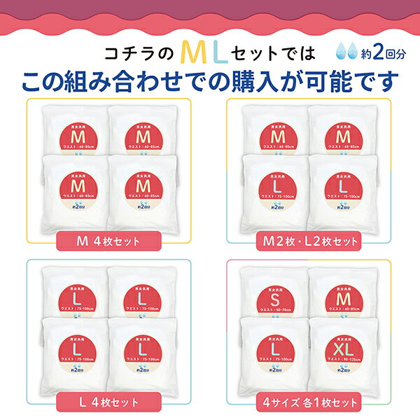 【5の倍数の日ポイント10倍】 オルカル 大人用おむつ 薄型 紙オムツ 紙パンツ オーガニックコットン 2回吸収 M サイズ お試し4枚セット 介護 男性用 女性用 災害 M〜Lから選択4枚セット printus-10052335 ビッツ&ボブ サンプル画像2