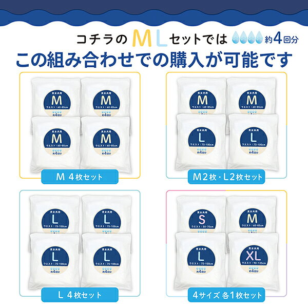 【5の倍数の日ポイント10倍】 オルカル 大人用おむつ 薄型 紙オムツ 紙パンツ オーガニックコットン 4回吸収 M サイズ お試し4枚セット 介護 男性用 女性用 災害 S〜XLセット printus-10052337 ビッツ&ボブ サンプル画像2