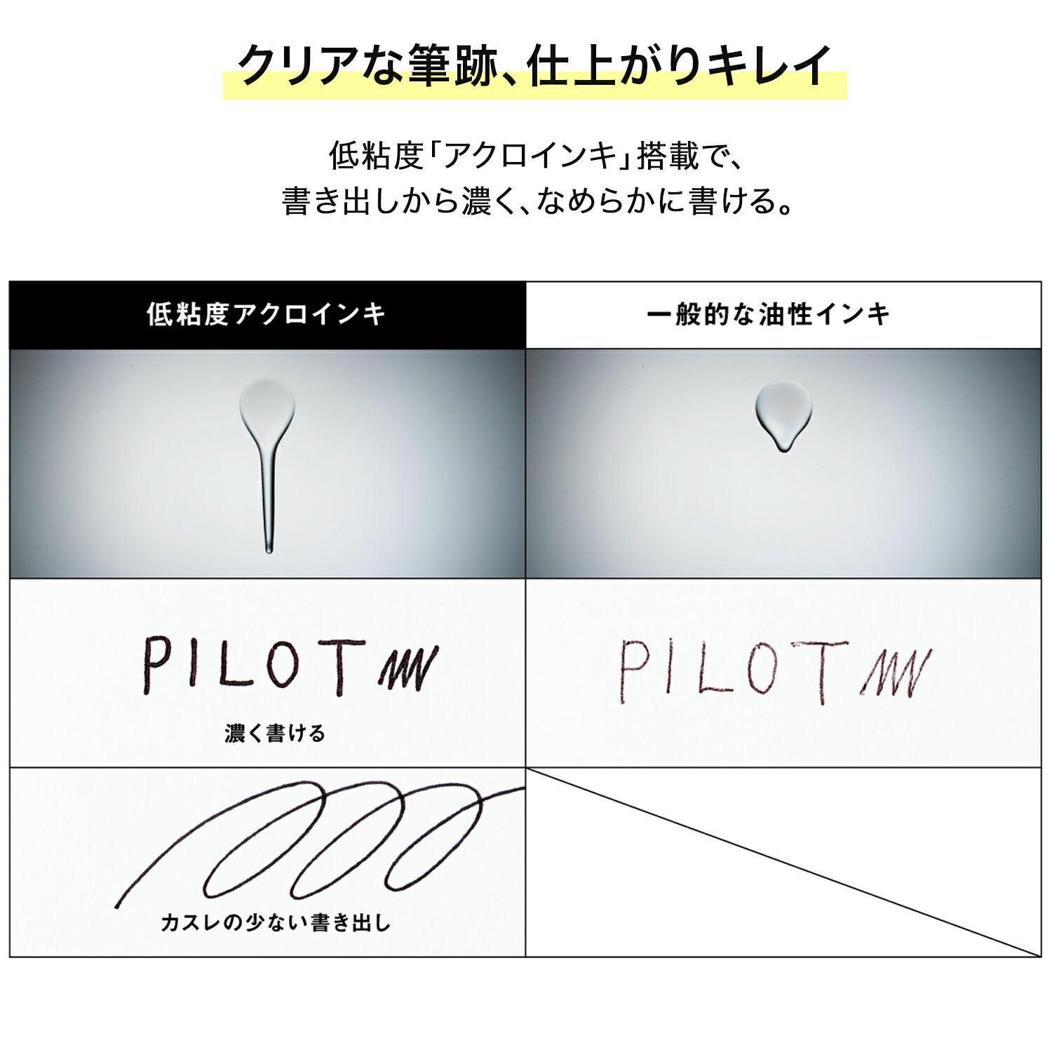 PILOT パイロット Acroball アクロボール 4+1 油性ボールペン細字(0.5)シャープ(0.5) BH41AB-155 全5色から選択 3