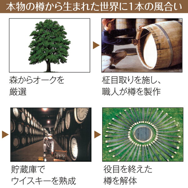 三菱鉛筆 uni ピュアモルト オークウッド・プレミアム・エディション 油性ボールペン 0.7 SS-2005 [ギフト]