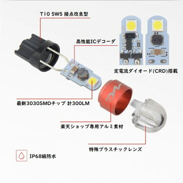 モビリオスパイク LED ナンバー灯 ライセンスランプ 後期対応 3030SMD 爆光300LM 6000k ホワイト 車検対応【メール便対応可】送料無料