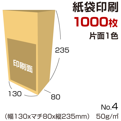 楽天市場】紙袋 小（総枚数1000 ～ 1999枚）（日用品雑貨・文房具