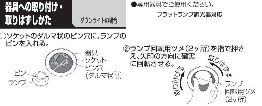 パナソニック フラットランプ LLD2020MNCB1 調光対応