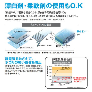 抗菌ふきん ミューファン 大 4色各1枚 銀イオン 8730310