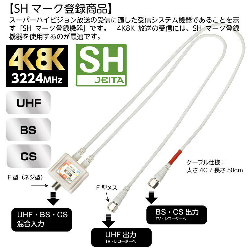 【お買い物マラソン ポイント5倍】【5のつく日 5%OFFクーポン配布中】【在庫有】SOLID CABLE (ソリッドケーブル) 分波器 SEP-25F5032(WH) 新4K8K衛星放送(3224MHz)対応 2.5C ケーブル付分波器 メール便送料無料 2