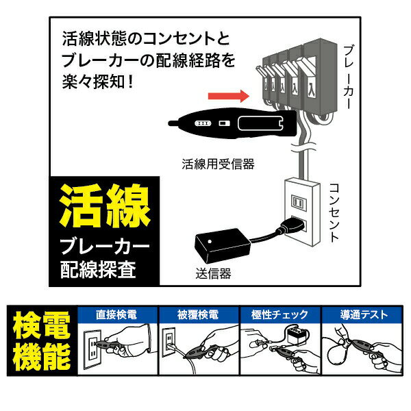 【法人様・個人事業主様限定】【メーカー直送】ブレーカー配線チェッカー 1個入り ...