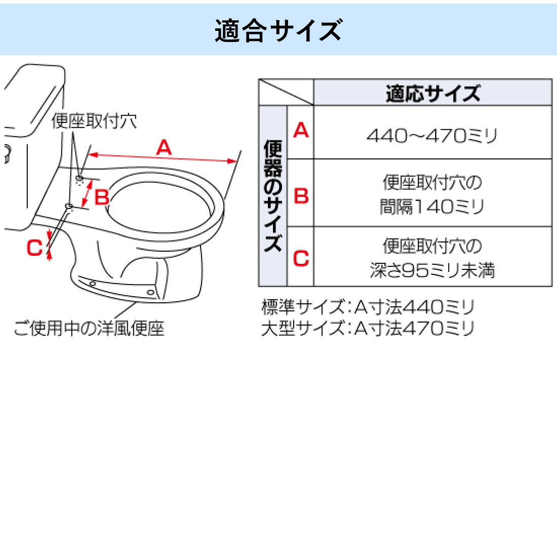 電材・作業工具のプロポチの【ポイント5倍】【取寄品】 カクダイ 前丸便座 233-716 ホワイト 標準・大型 洋式便座 普通便座 エロンゲート兼用 前丸タイプ 取替 KAKUDAI｜アングル3