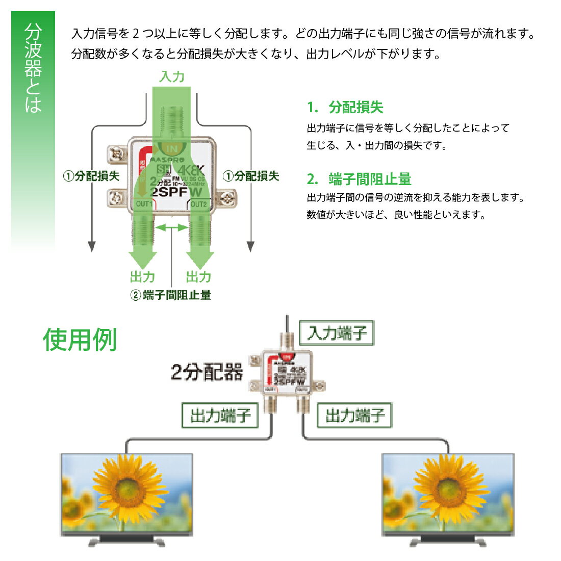 【在庫有】マスプロ電工/MASPRO 新4K8K衛星放送(3224MHz)対応 屋内用 8分配器 1端子電流通過型 8SPFW TVアンテナ配線 メール便送料無料 3