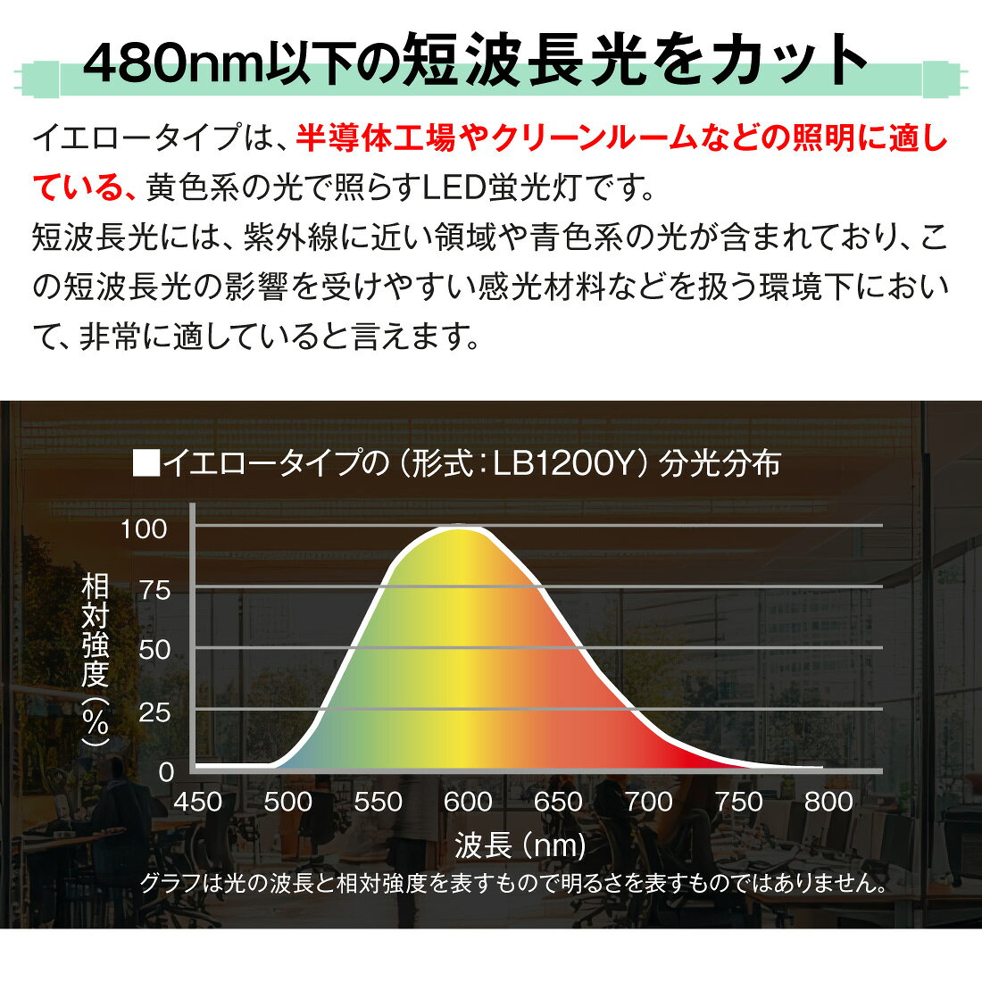 【メーカー直送】LED蛍光灯 40形 直管LED蛍光灯（バーライト）LB1200Y/H イエロー...