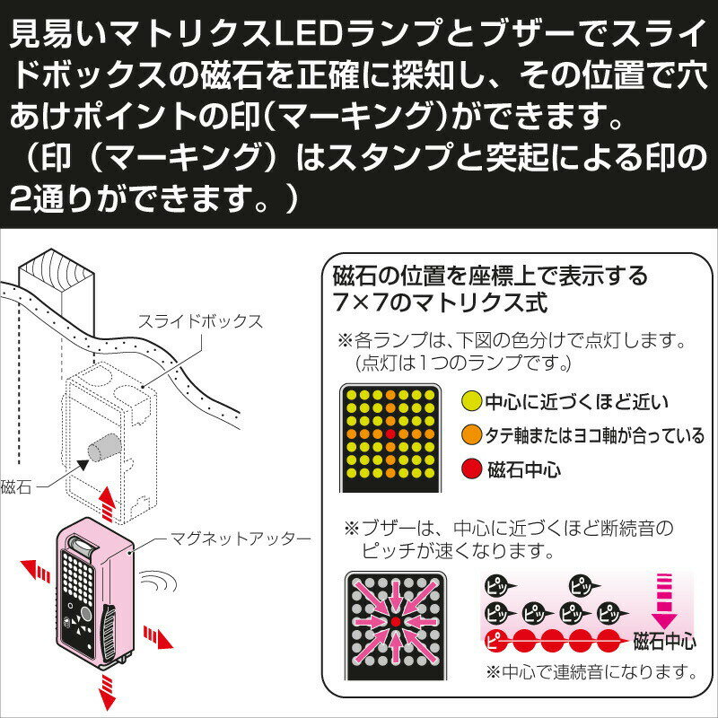 マグネットアッター 高感度タイプ 磁石探知器 But Sp ミライ花 ガーデン Diy 未来工業 ミライ プロポチ スライドボックスの磁石を正確に探知し その位置で穴あけポイントの印 マーキング ができます Diy 工具 未来工業