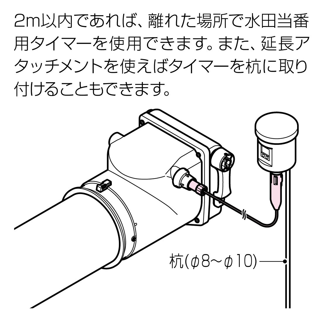 【スーパーセール】【ポイント5倍】【取寄品】 AGST-TE1A 延長アタッチメント 2m ...