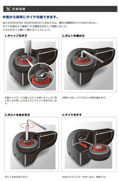 NEOPRO REDZONE / INDEPENDENT 交換キャスターキット / ネオプロ ペンデント レッドゾーン タイヤ 簡易工具付 対応品番 2-542 2-543 2-545 2-546 1-325 1-326