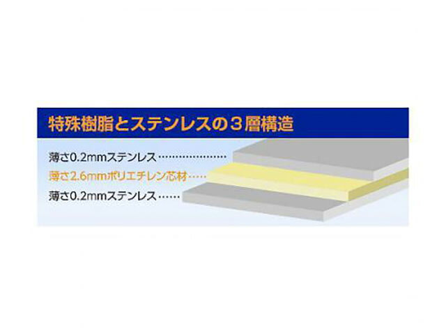 【1台】割れないクリーンミラー 全身用 サンフ...の紹介画像2