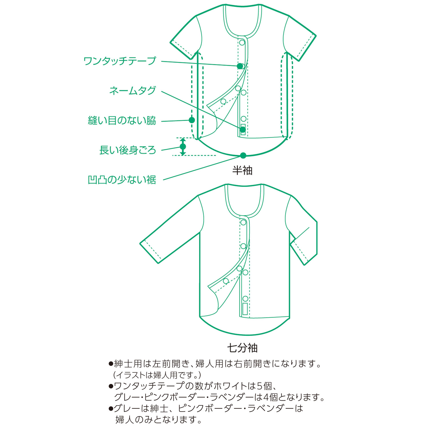 プロステアウトレットの【60袋】PH ワンタッチ肌着 前開 婦人 半袖 LL PkB1枚 オオサキメディカル 00372206 プロステ｜アングル3