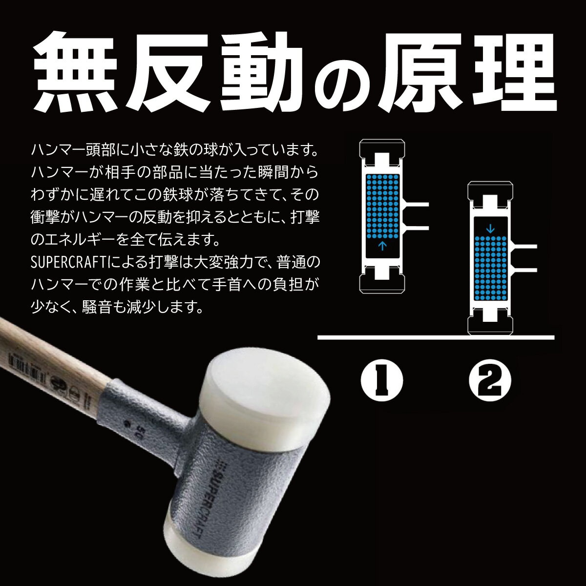 HALDER �ϥ���� ����å��쥹 ̵ȿư ���ե� �ϥ�ޡ� 3366.060 �����ѡ�����ե� �ҥå��꡼���ϥ�ɥ� �ʥ����� �إå� �� ��60mm �� �ų� �ť��ȡ��� 3366060 ���������꡼ DIY �ɥ����� ���ʼ� 30304