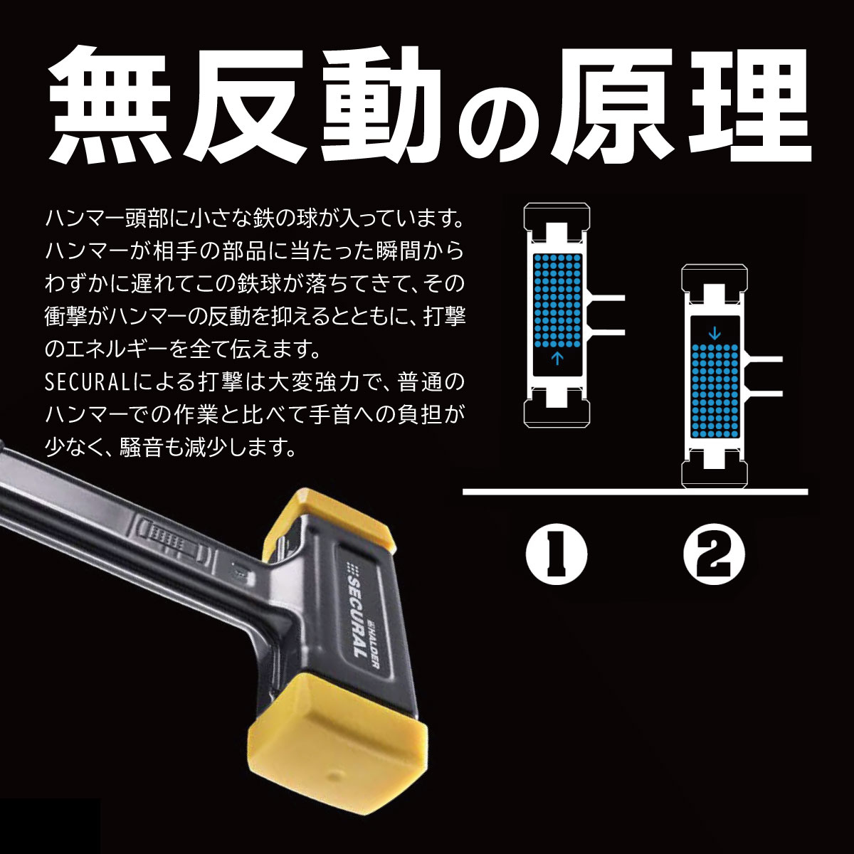 HALDER �ϥ���� ����å��쥹 ̵ȿư ���ե� �ϥ�ޡ� 3380.040 �����塼��� SECURAL ���ƥ��������ϥ�ɥ� �ݥꥦ�쥿�� �إå� �ͳ� �� �������� ��40mm �� �ų� �ť��ȡ��� ���������꡼ DIY 3380040 ���� �Ķ�ù� �ؤ��� �ڹ� ���� �ܹ� ������ �ڥ��Ǥ� 30335