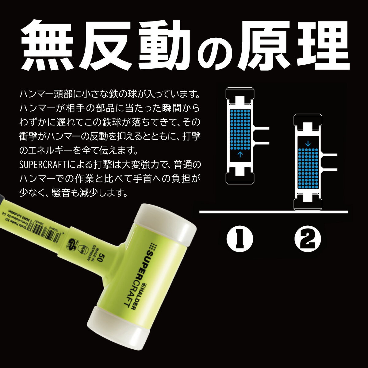 HALDER �ϥ���� ����å��쥹 ̵ȿư ���ե� �ϥ�ޡ� 3377.160 �����ѡ�����ե� ���ƥ��������ϥ�ɥ� �ʥ����� �ϡ��ե��å� 3377160 ������ �Ǥ����� �Ӷ� �ޥ�å� �� �ų� �ť��ȡ��� ���������꡼ DIY �������� ���� ��60mm �ɥ����� 30313