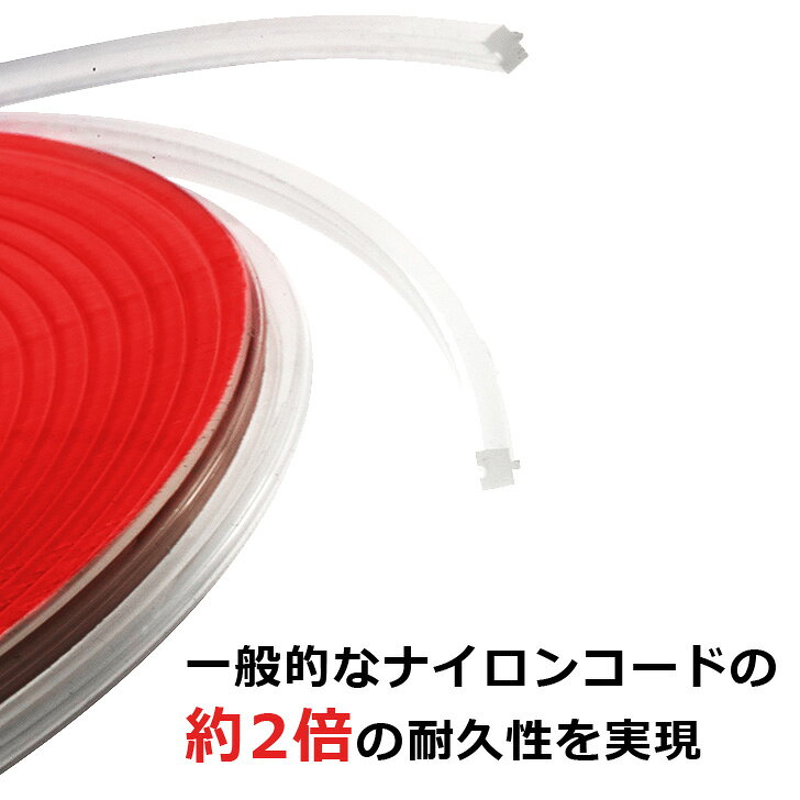 OREGON 24-518-03 3.0mm ...の紹介画像3