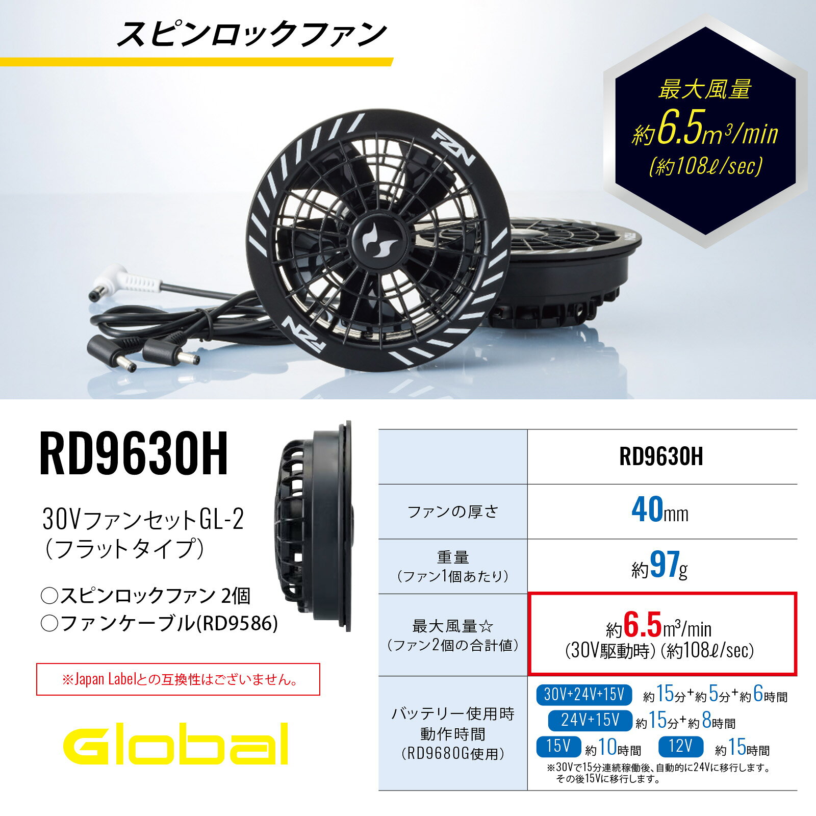 空調風神服 30V バッテリー ファン セット Global Label 2026 新作 サンエス USB出...