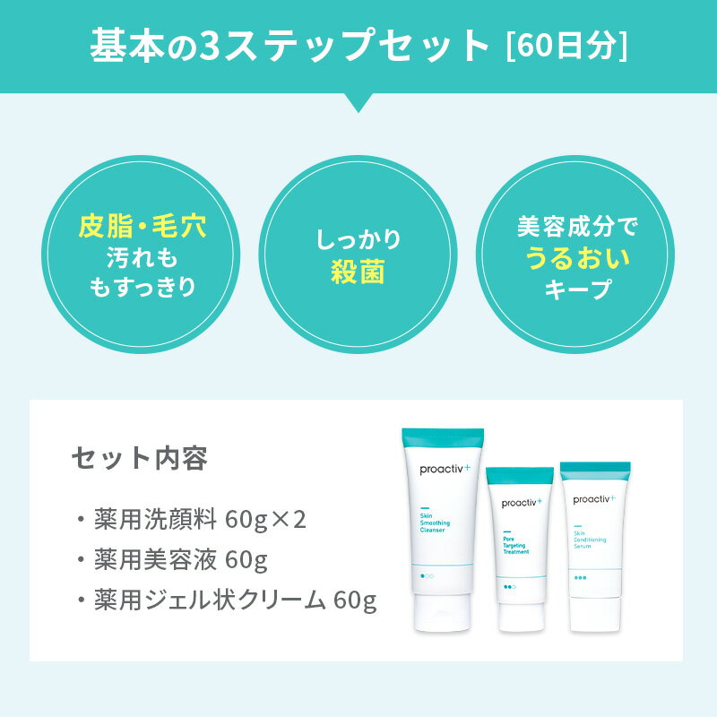 【買いまわり期間限定★P15】基本セット プロアクティブ+ 薬用 ニキビケア 60日分 人気日焼け止めクリーム付き！【公式】[医薬部外品](洗顔料 化粧水 美容液 ジェル クリーム)アクネ菌 洗顔フォーム 思春期 にきび 予防 ニキビ跡 大人 サリチル酸 x