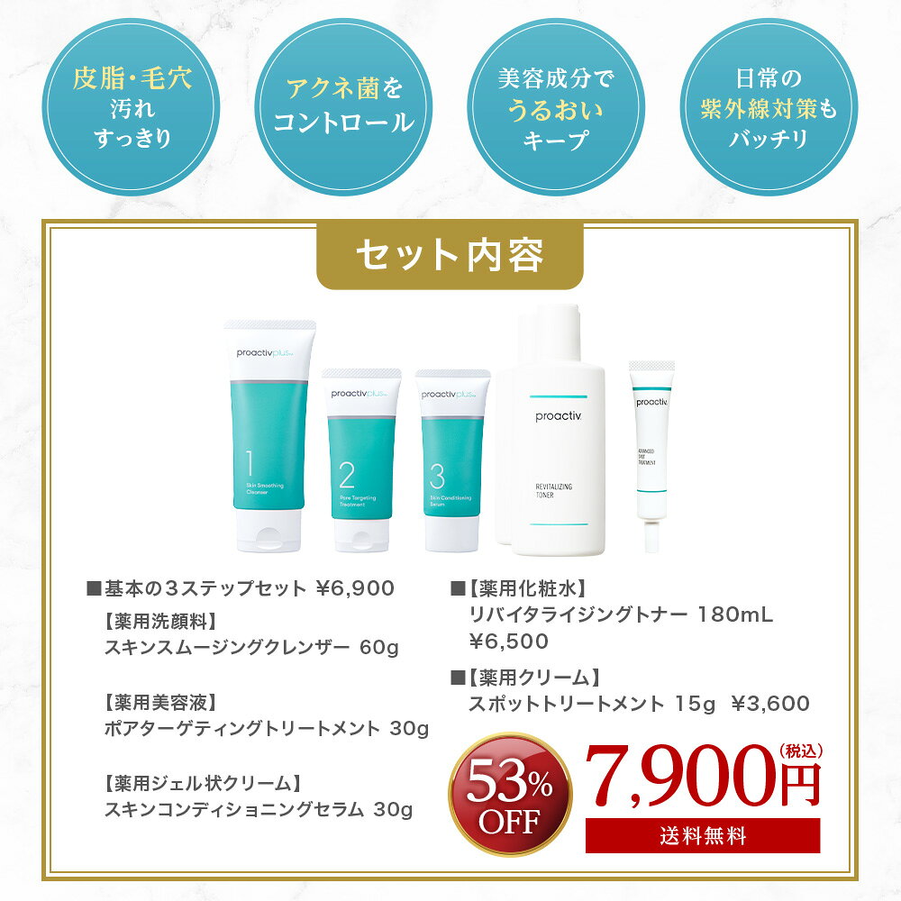 【クーポン配布中!★8/20 23:59まで】《53%OFF》楽天限定スペシャル6点セット【プロアクティブ 公式】ニキビケア 洗顔料 クレンザー 美容液 乳液 クリーム スキンケア ニキビ跡 肌荒れ お試し トライアルセット ニキビ 薬 子供 proactiv-official-10002006 プロアクティブ楽天市場店 サンプル画像3