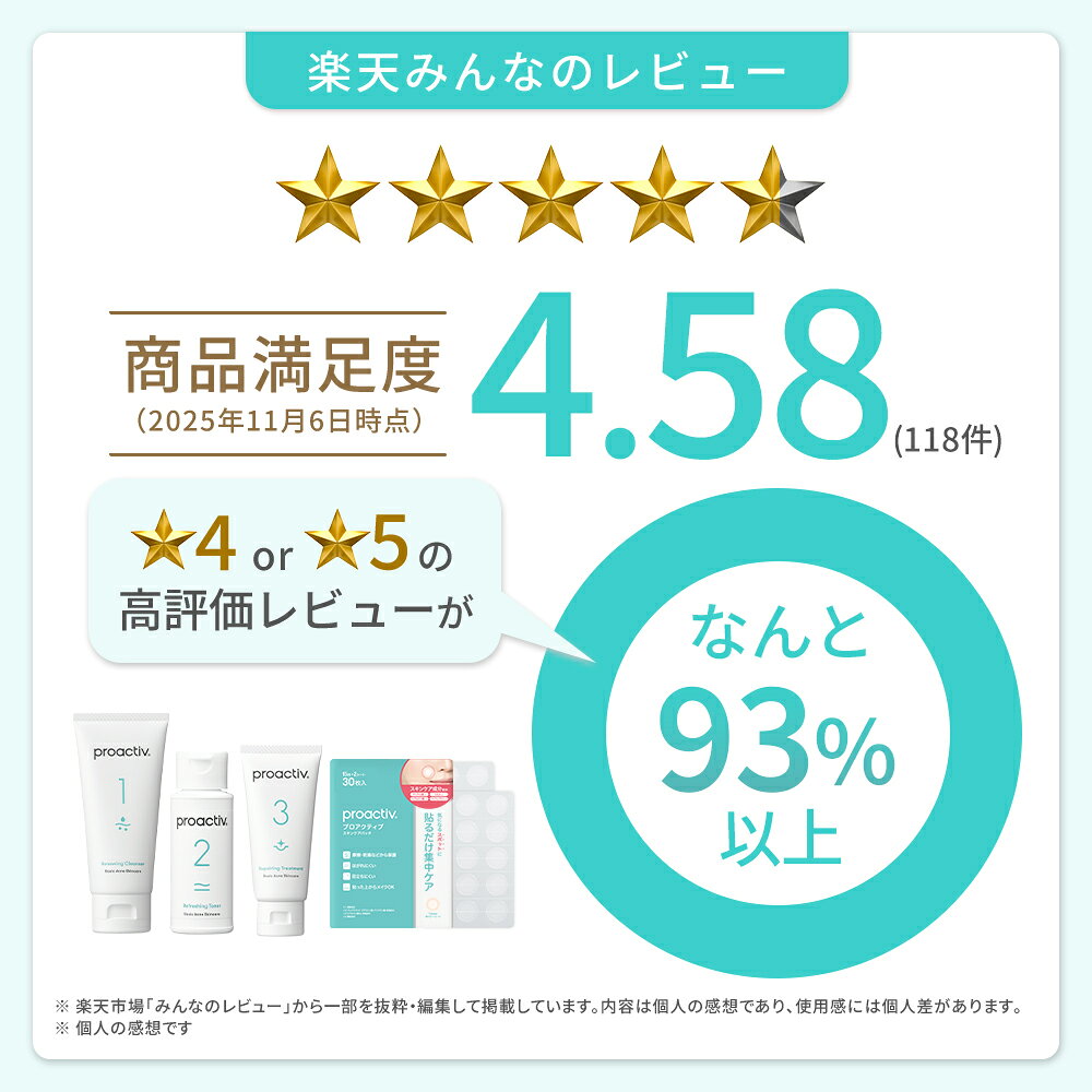 プロアクティブ楽天市場店の【クーポン配布中!★8/20 23:59まで】薬用ニキビ予防トライアル+スキンケアパッチセット【プロアクティブ 公式】サリチル酸 グリチルリチン酸 ニキビケア アクネ 毛穴ケア 毛穴 皮脂 角栓 角質 黒ずみ メンズ 思春期 大人 薬 肌荒れ ニキビ跡 スクラブ 洗顔 化粧水 保湿｜アングル3