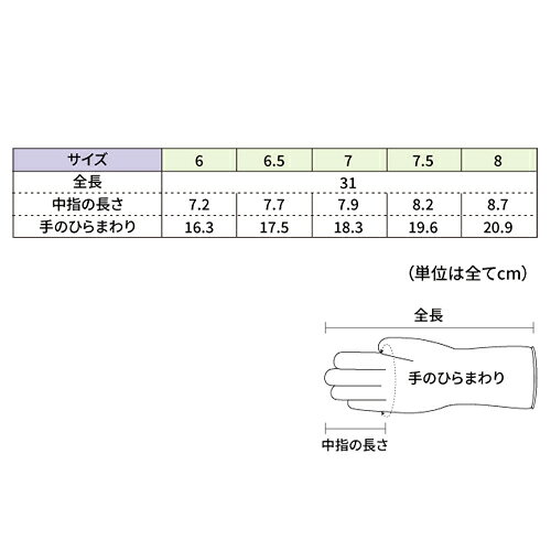 オカモト ビューティロンググローブ 1双入 7.0インチ 全長約31cm 【ネコポス可】