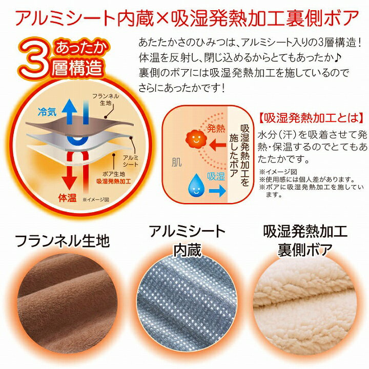 ひざ掛け ポンチョ 腰巻きスカート ロングHOTαアルミ入り腰巻きブランケット ブラウン ブランケット ロングサイズ オフィス デスクワーク アウトドア キャンプ 着る毛布 節電 省エネ 電源不要 防寒 発熱ボア 吸湿発熱 ひざ掛け毛布 肩掛け 腰巻スカート 3way【あす楽】 [2]