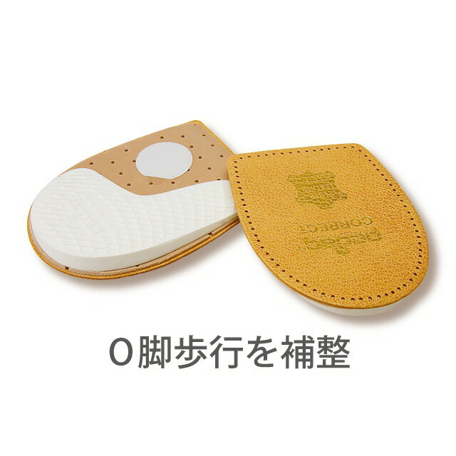 【ポイント10倍】【クーポンあり】【メール便対応】靴 インソール ペダックコレクト