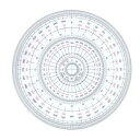 全円分度器 18cm型 1-822-0002 硬質ビニール製の全円分度器【メール便対応】(3)