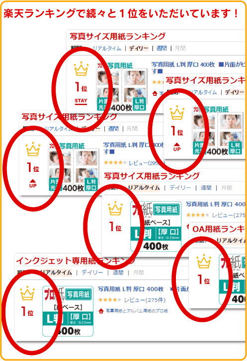 楽天市場 ピカピカ年賀状 写真用紙 ハガキ 厚口 0枚 片面光沢 送料無料 フォトペーパー キャノン エプソン Canon プリンター 印刷用紙 スマホ 光沢紙 厚手 葉書 サイズ用紙 きれい はがき デジタル カメラ デジカメ 写真用紙とアルバム用紙のプロ紙