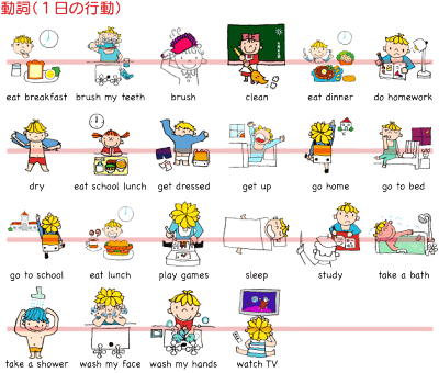 フラッシュカードえらべる英語カード 動詞 1日の行動 ハガキサイズ 英語教材 学習 英単語 教育 発音 子供 幼児 小学校英語 英語カード 幼稚園児 小学校 子ども英語 フォニックス ピクチャーカード ピクチャーカード もしもし 未来ですか フラッシュカードえらべる英語カード 動詞 1日の行動 ハガキサイズ 英語教材 学習 英単語 教育 発音 子供 幼児 小学校英語 英語カード 幼稚園児 小学校 子ども英語 フォニックス ピクチャーカード ピクチャーカード もしもし 未来ですか