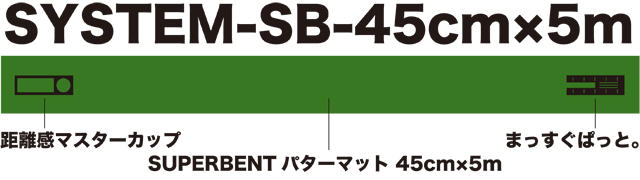 パット練習システムSB-45cm×5m　パターマット工房PROゴルフショップ【日本製】