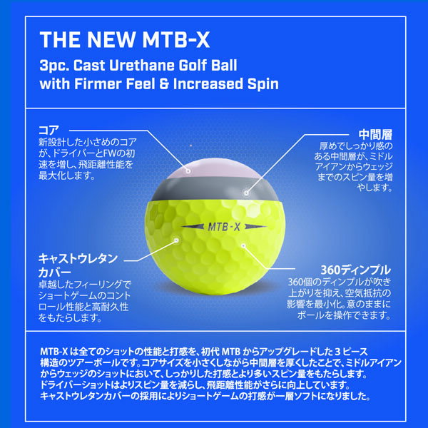 楽天市場 Snell Mtb スネル ゴルフ ボール 3ピース 飛ぶ 猛烈 飛距離 日本仕様 正規品 プログレスショップ みんなのレビュー 口コミ