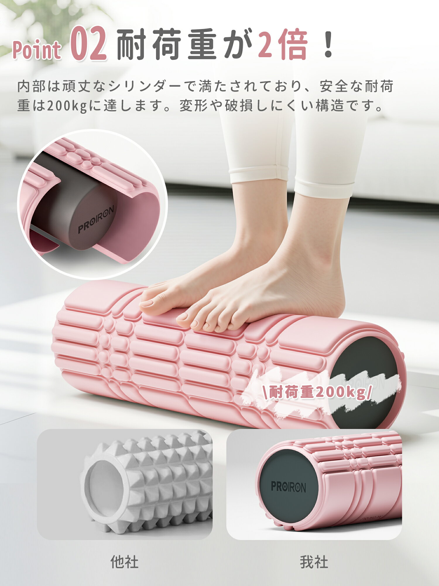 PROIRON フォームローラー 筋膜ローラー 筋膜リリース 長さ42CM ミニローラー 筋膜リリース グリッドローラー トレーニング スポーツ フィットネス ストレッチ器具 送料無料
