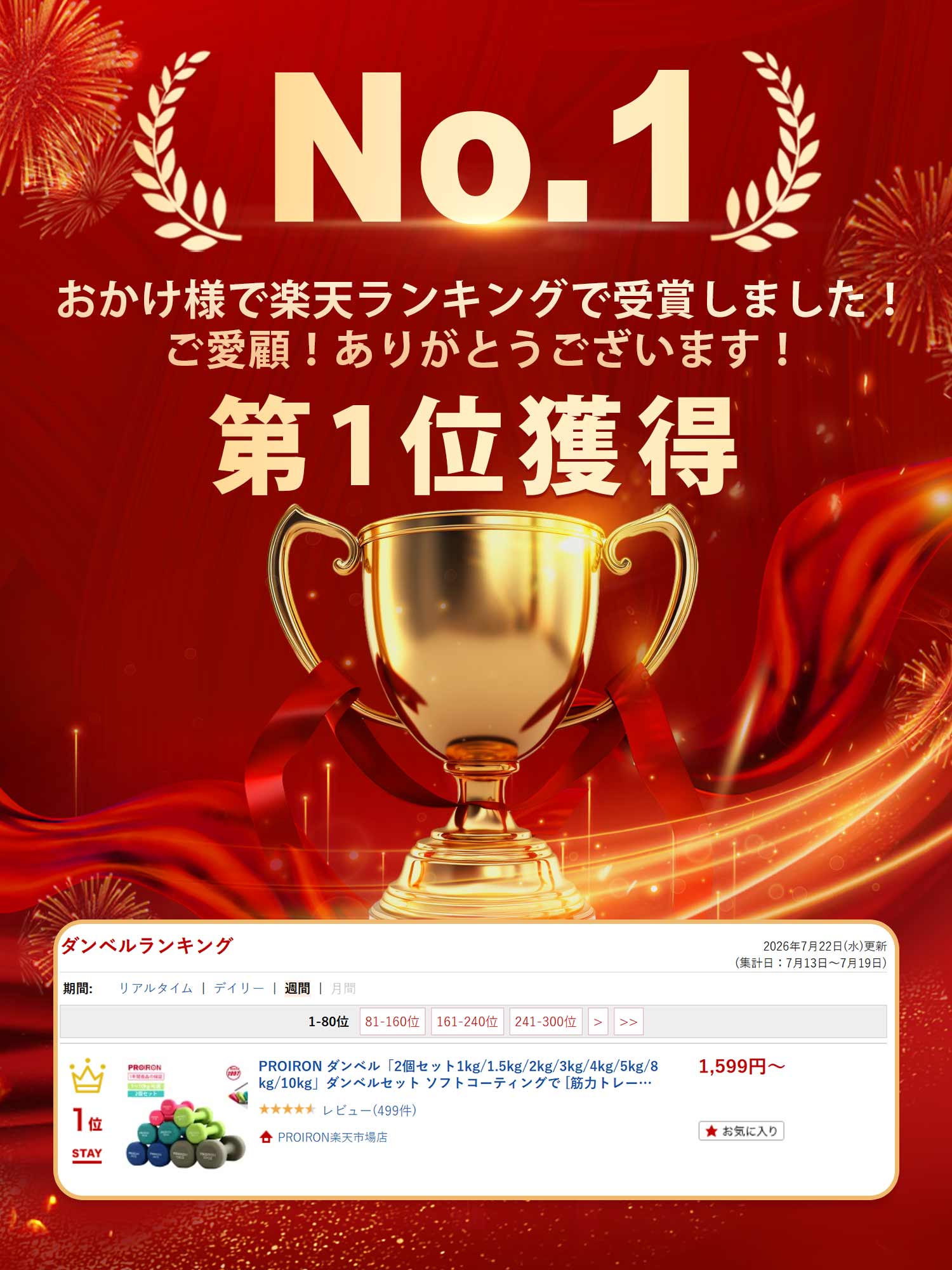 PROIRON ダンベル「2個セット1kg/1.5kg/2kg/3kg/4kg/5kg… 画像2