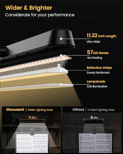 Glocusent 譜面台ライト クリップ式ピアノライト 3段階調色＆5段階明るさ調節可能 スタンド式 譜面灯 記憶機能 アイケア 57個LEDビーズ Type-C充電可能 最大140時間点灯 ピアノ/ギター等楽器練習用 2