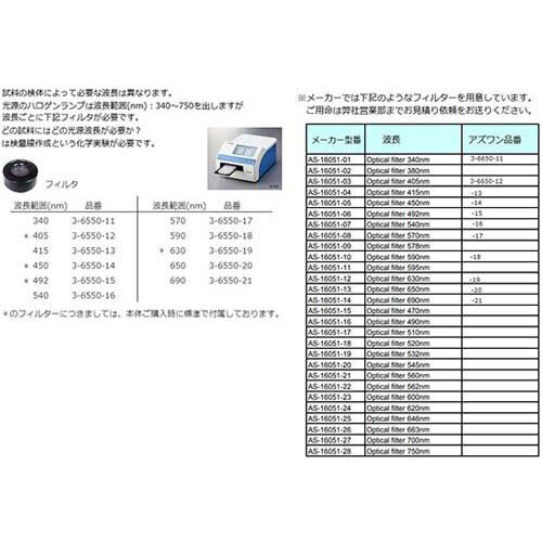 �ޥ������ץ졼�ȥ꡼���� MPR-A100