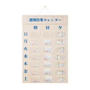 週間投薬カレンダー 1日3回用