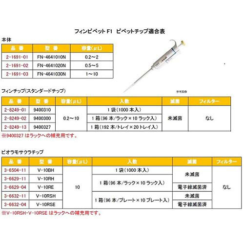 Pro Lab. & Healthcare ShopのフィンピペットF1(シングルチャンネル) 1〜10マイクロL cv2.00％ FN-4641030N【newy】｜アングル2